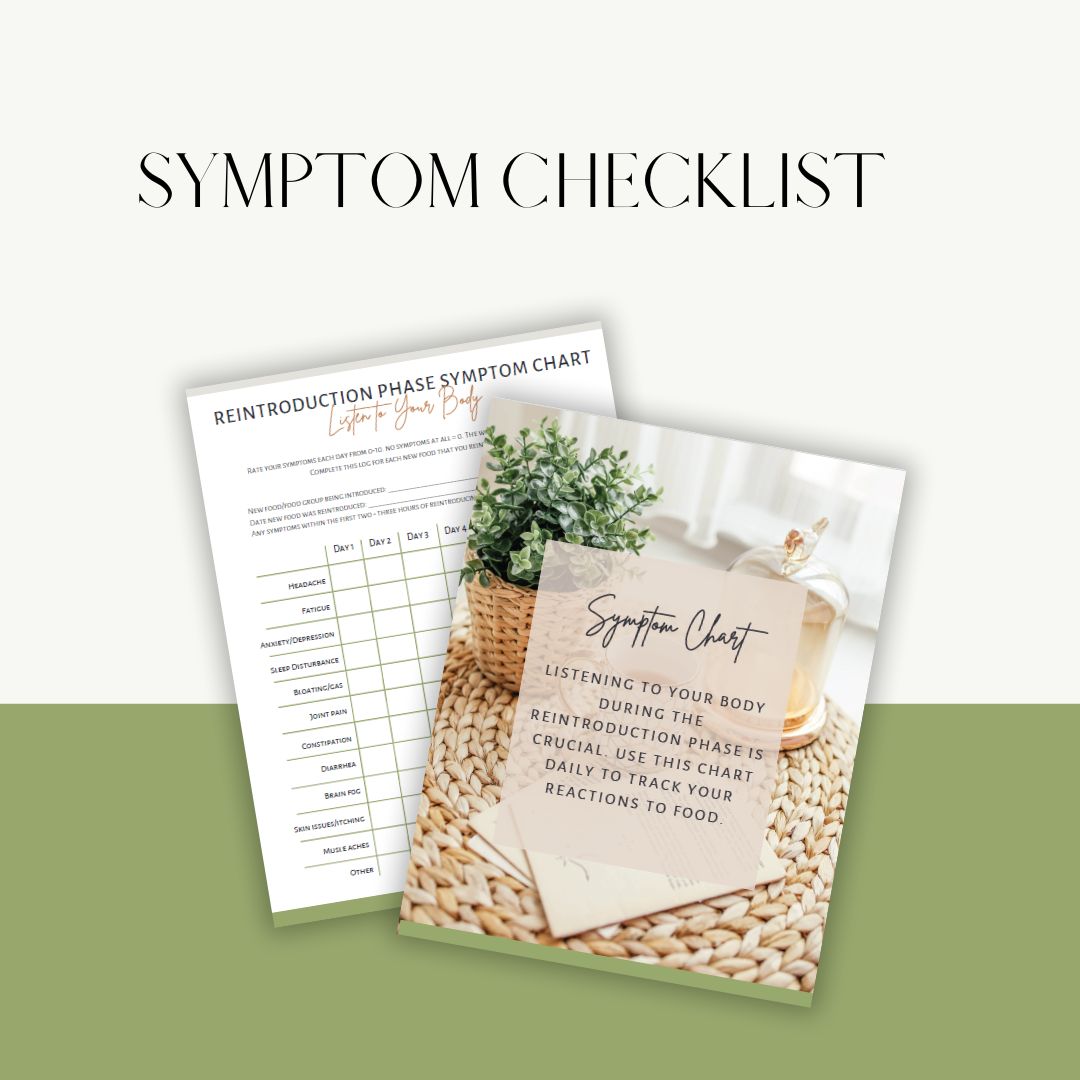 Sneak peek of the Yes/No food list, symptom tracker, and weekly grocery checklist.